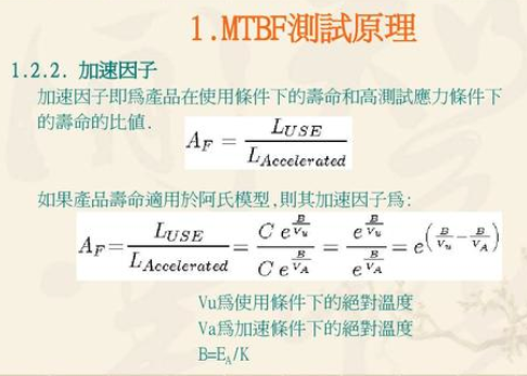 MTBF測試壽命試驗報告